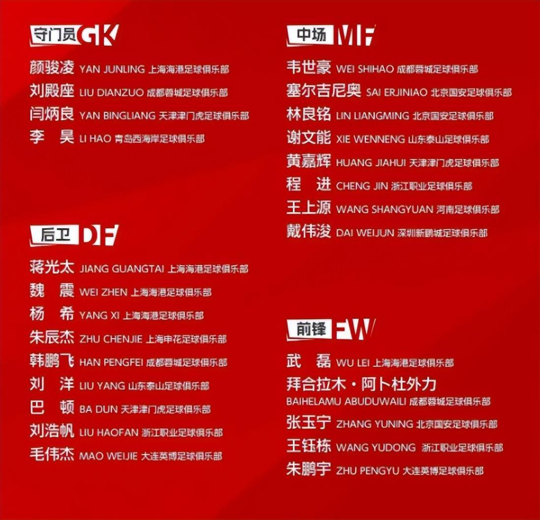 开云-新国足主力框架浮现：中后场两归化挑大梁，前场张玉宁韦世豪冲锋